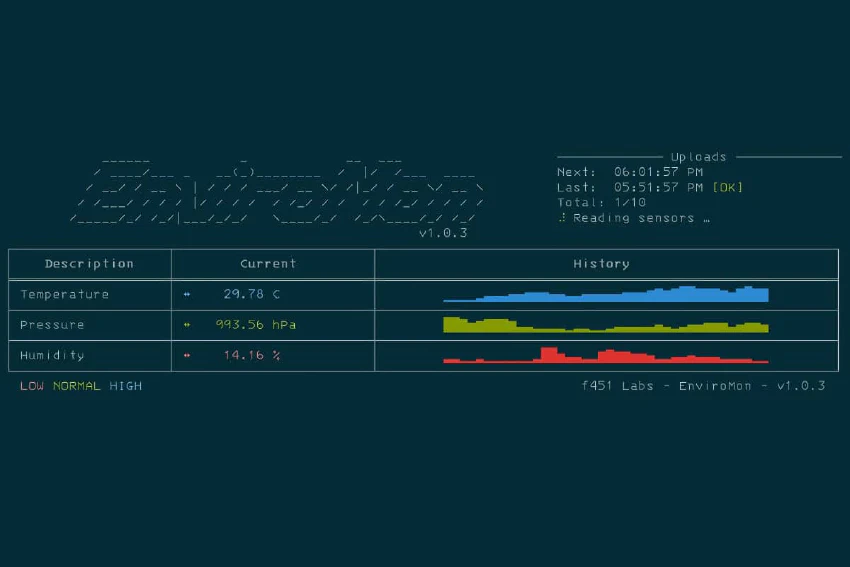f451 Labs EnviroMon CLI