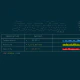f451 Labs SenseMon CLI