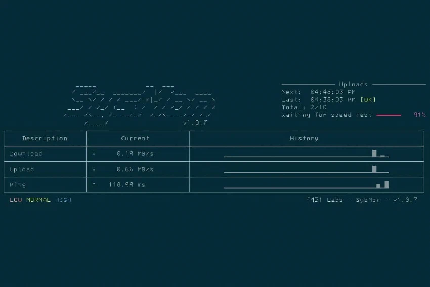 f451 Labs SysMon CLI