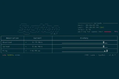 f451 Labs SysMon CLI