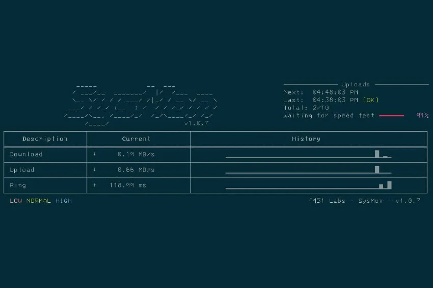 f451 Labs SysMon CLI